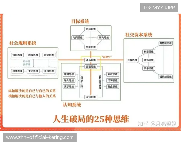 C组五星巴西进攻破局点:桑巴军团3-4-3新阵拆解摩洛哥低位五后卫锁死链路